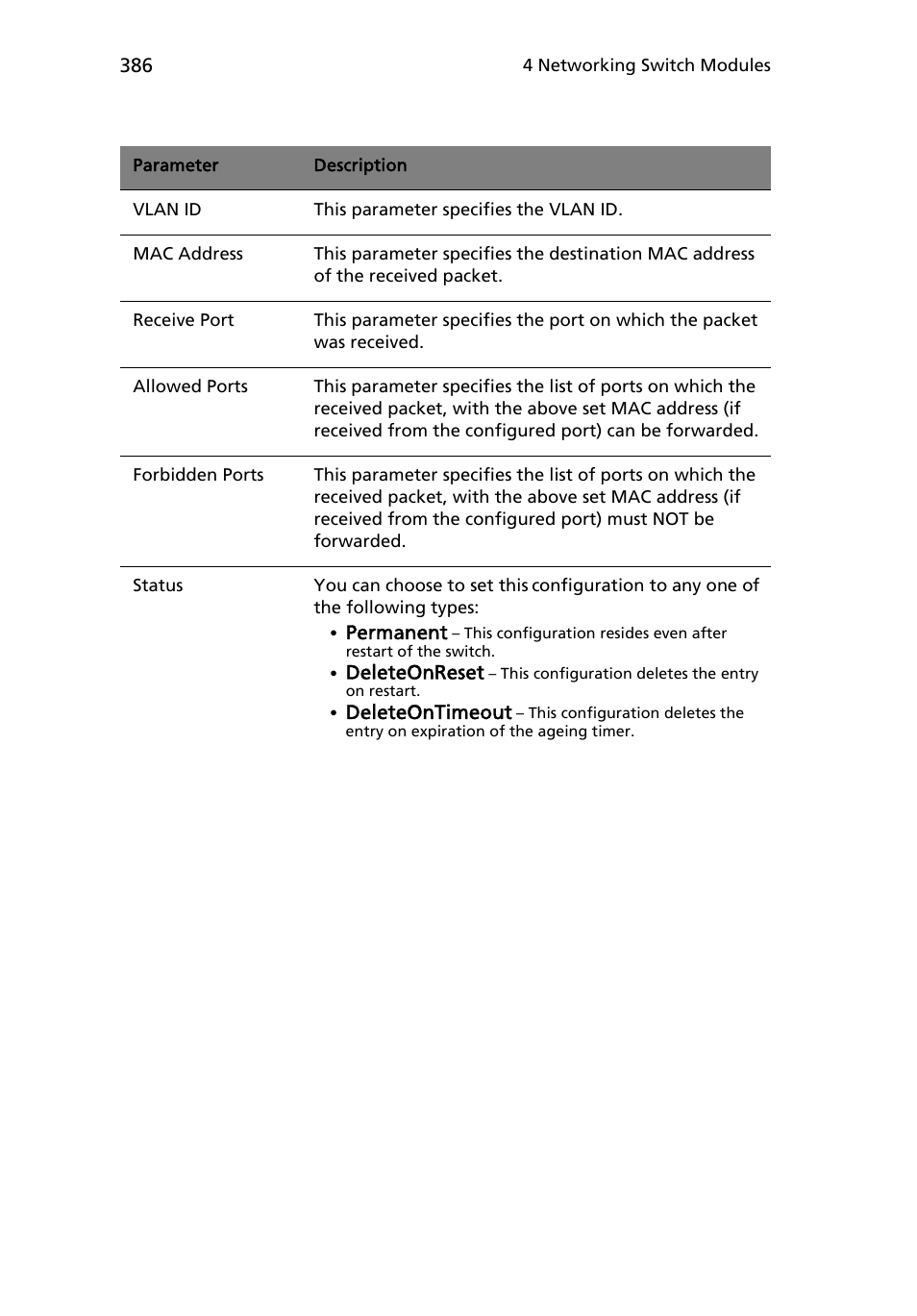 Acer AB460 F1 User Manual | Page 406 / 618