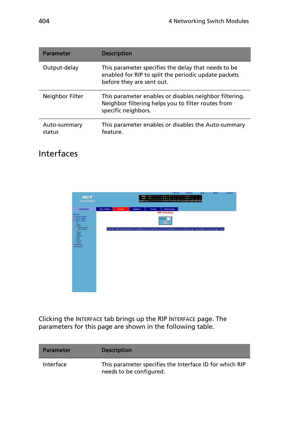 Interfaces | Acer AB460 F1 User Manual | Page 424 / 618