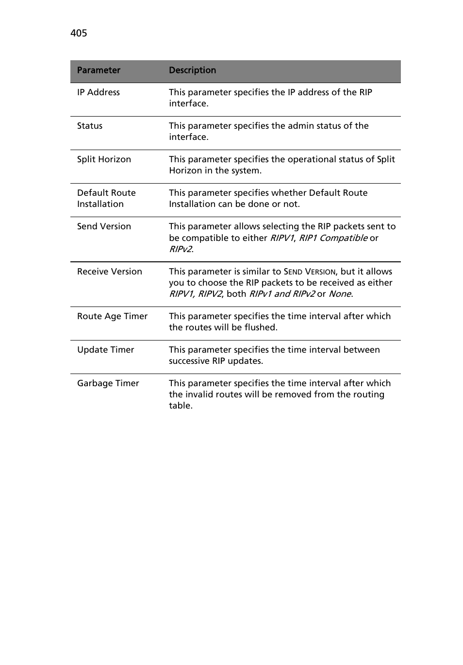 Acer AB460 F1 User Manual | Page 425 / 618