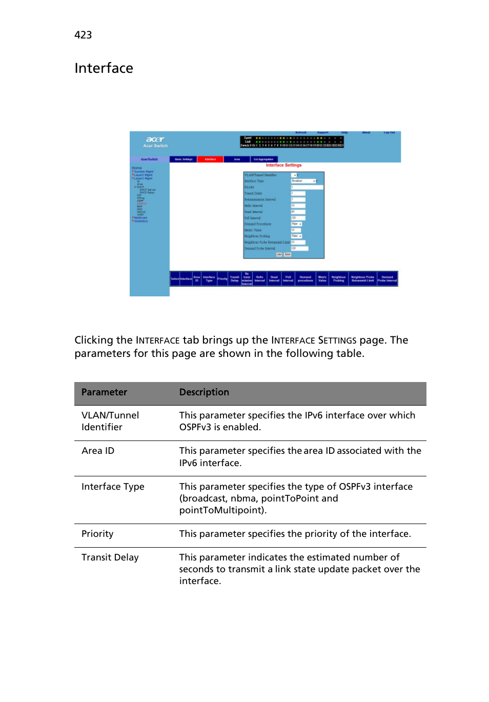 Interface | Acer AB460 F1 User Manual | Page 443 / 618