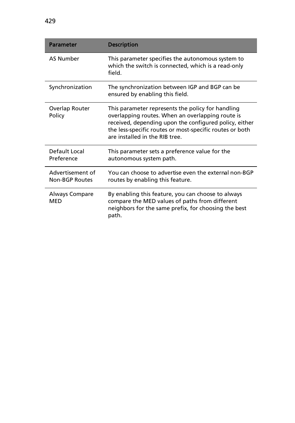 Acer AB460 F1 User Manual | Page 449 / 618