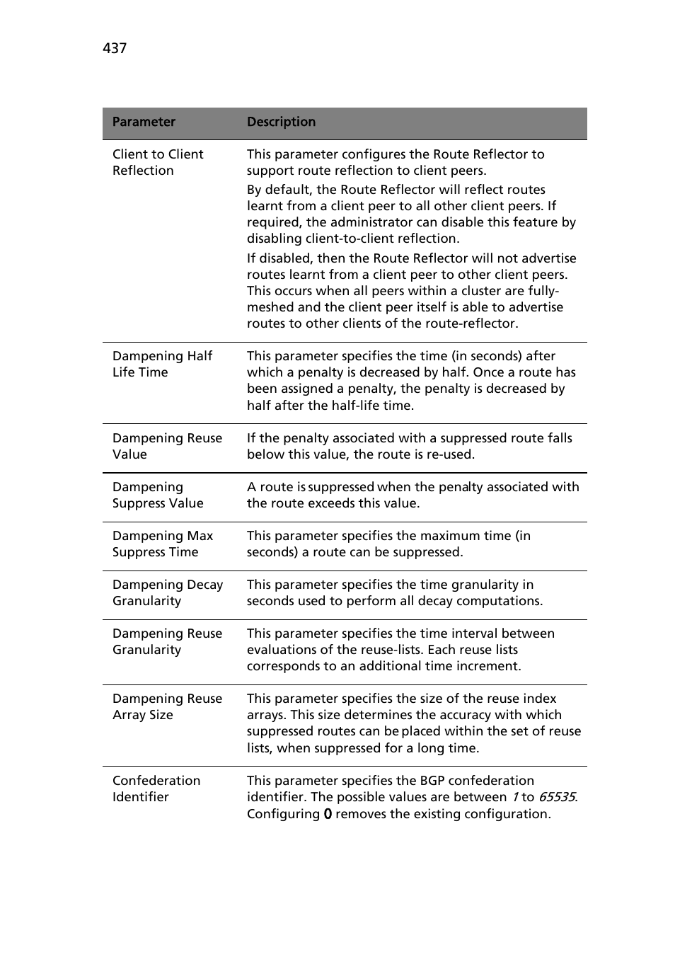 Acer AB460 F1 User Manual | Page 457 / 618
