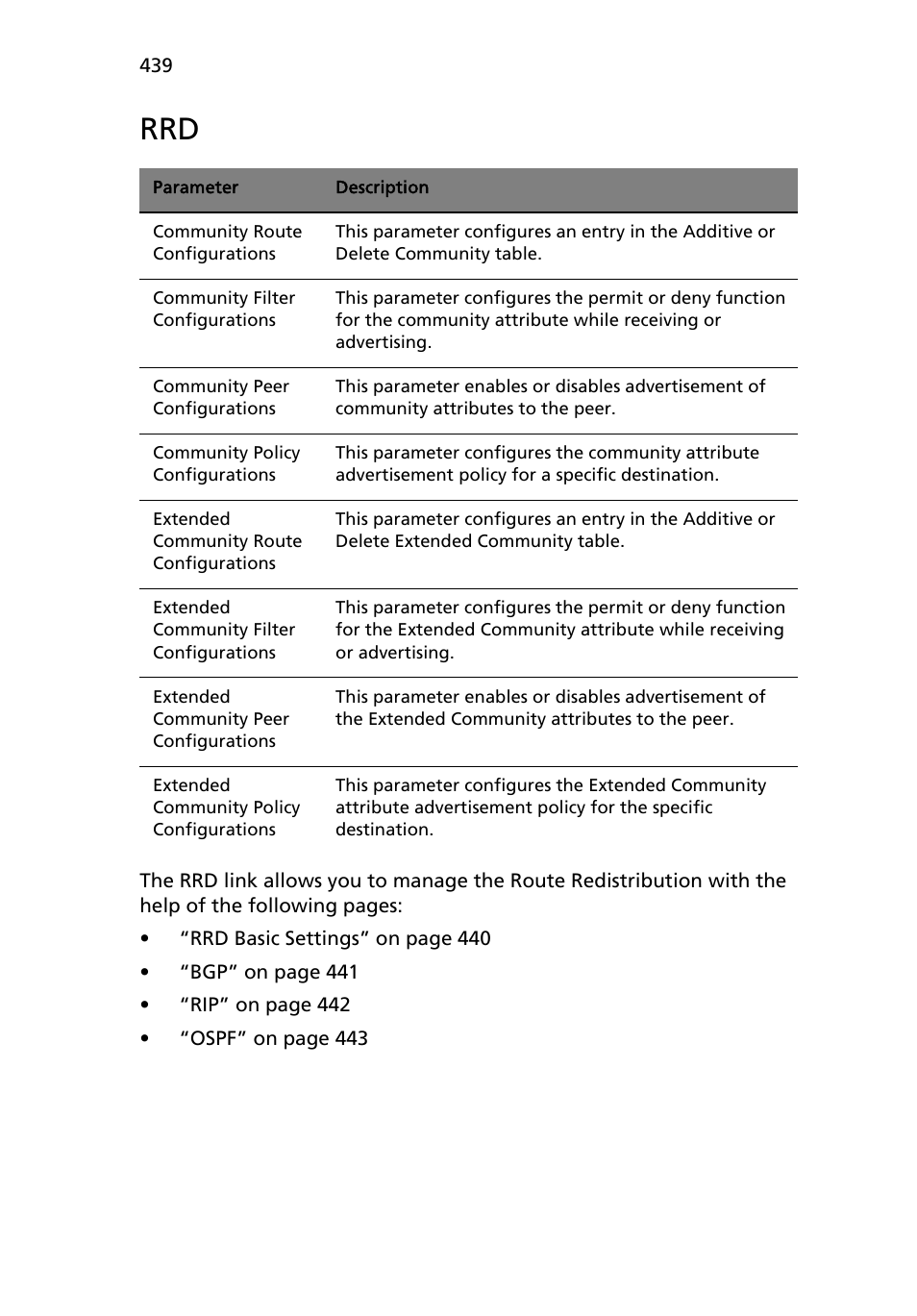 Acer AB460 F1 User Manual | Page 459 / 618