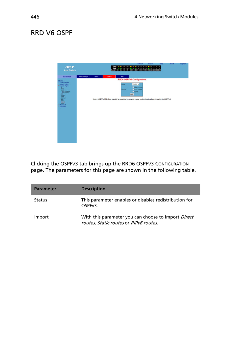 Rrd v6 ospf | Acer AB460 F1 User Manual | Page 466 / 618