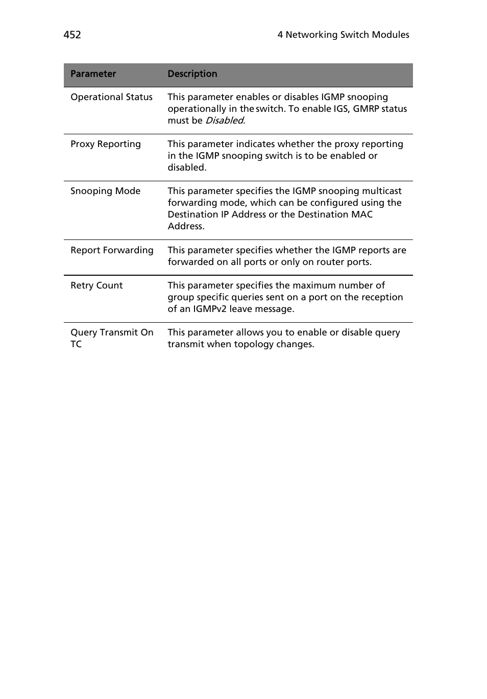 Acer AB460 F1 User Manual | Page 472 / 618