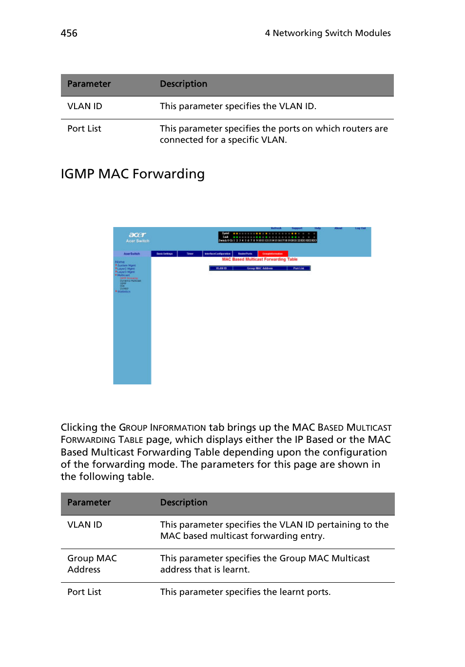 Igmp mac forwarding | Acer AB460 F1 User Manual | Page 476 / 618