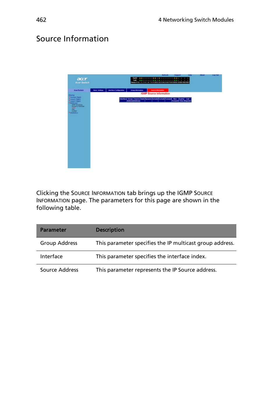 Source information | Acer AB460 F1 User Manual | Page 482 / 618