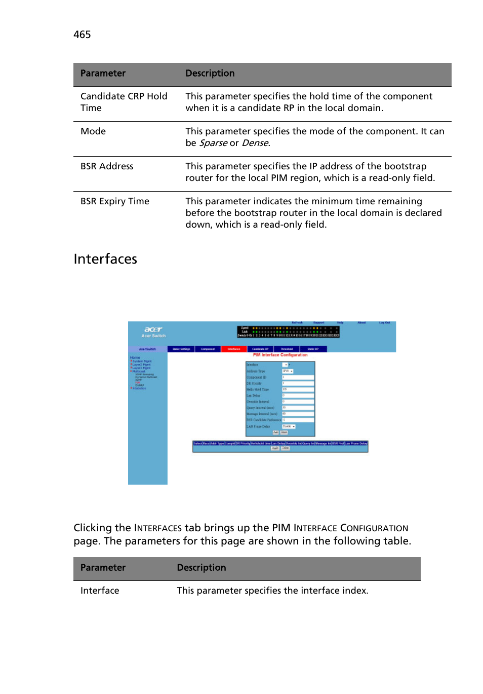 Interfaces | Acer AB460 F1 User Manual | Page 485 / 618