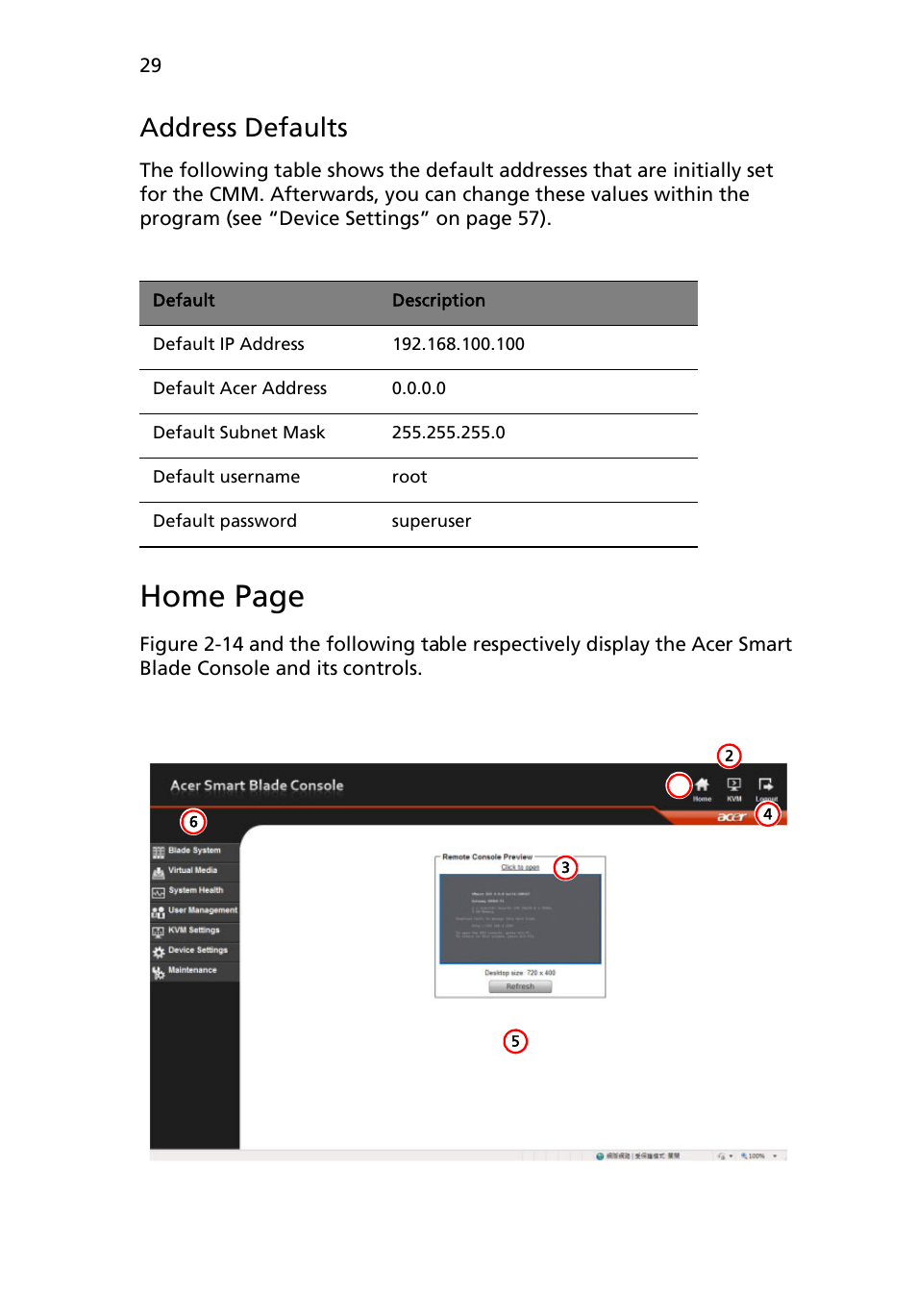 Home page, Address defaults | Acer AB460 F1 User Manual | Page 49 / 618