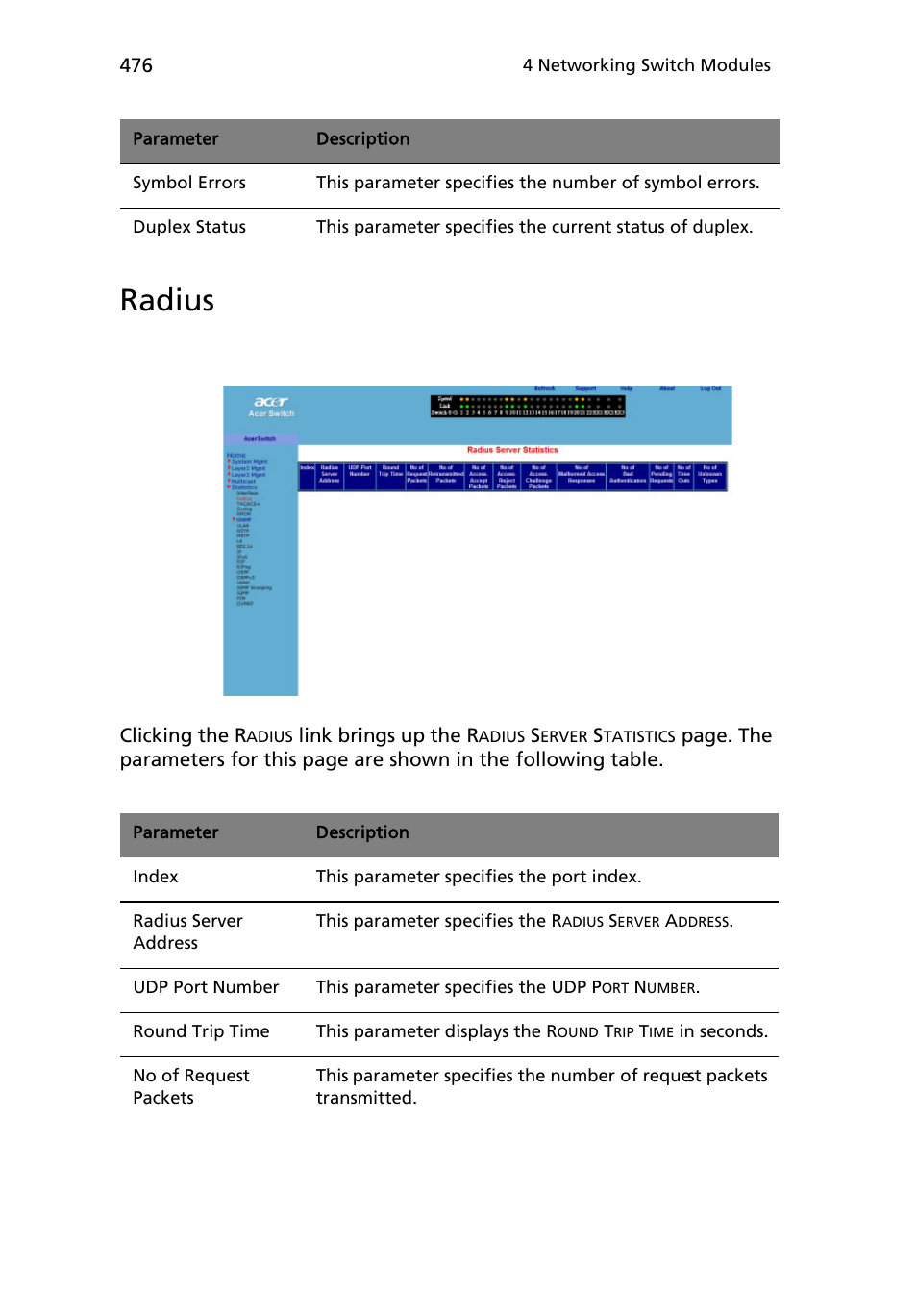 Radius | Acer AB460 F1 User Manual | Page 496 / 618