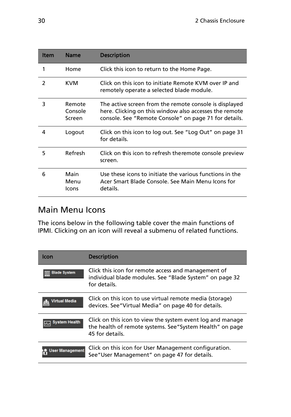 Main menu icons | Acer AB460 F1 User Manual | Page 50 / 618