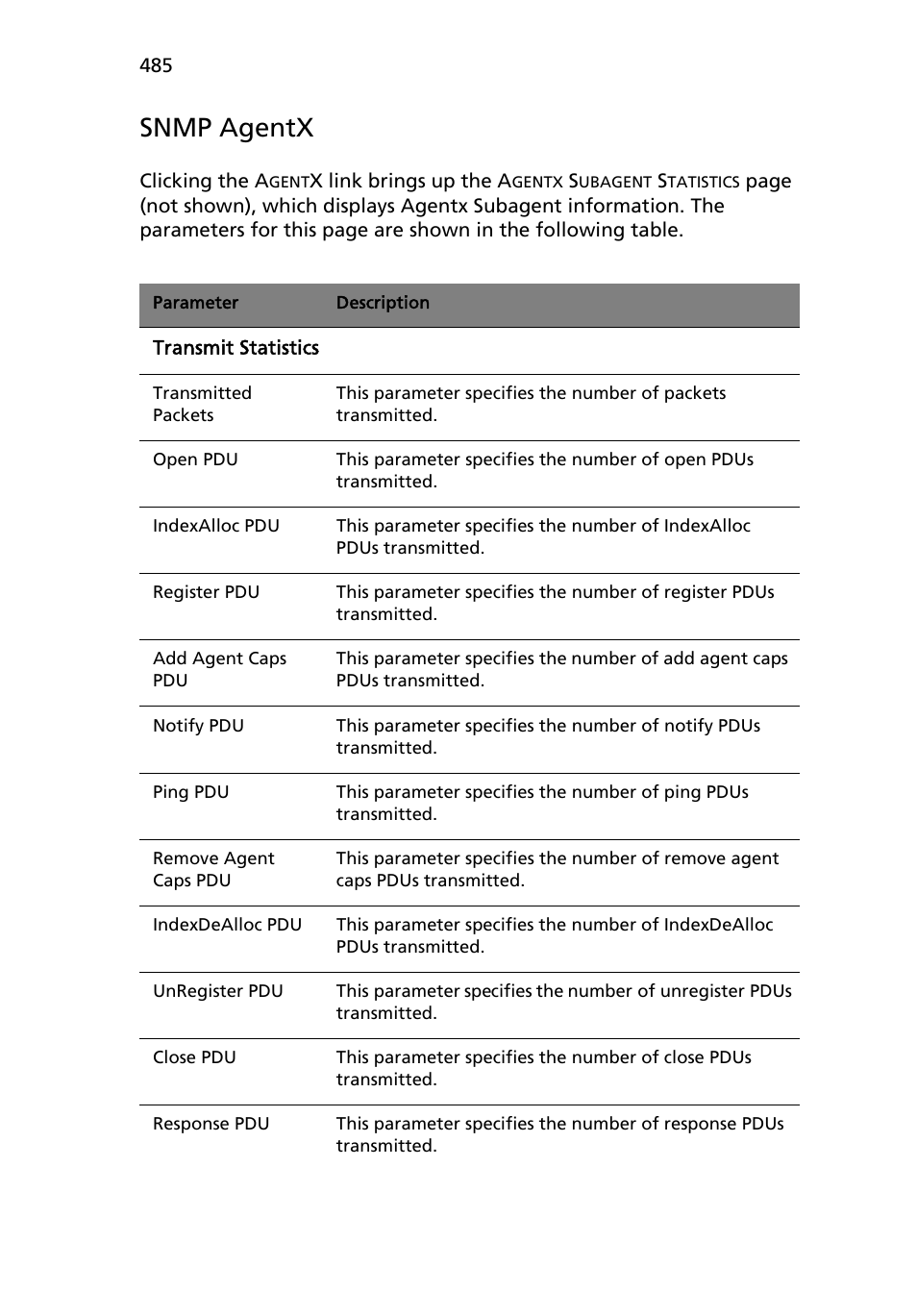 Snmp agentx | Acer AB460 F1 User Manual | Page 505 / 618