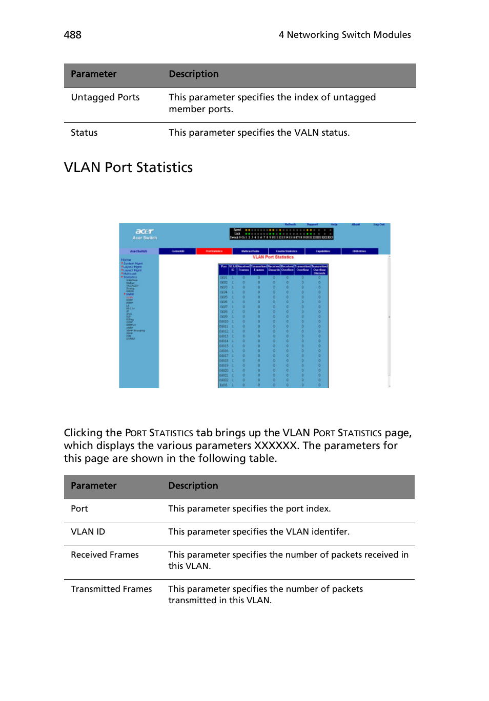 Vlan port statistics | Acer AB460 F1 User Manual | Page 508 / 618