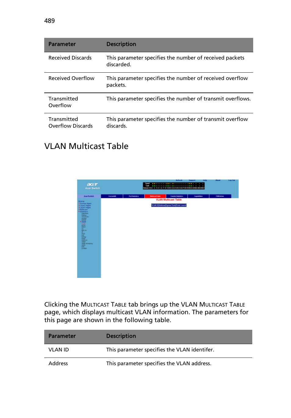 Vlan multicast table | Acer AB460 F1 User Manual | Page 509 / 618