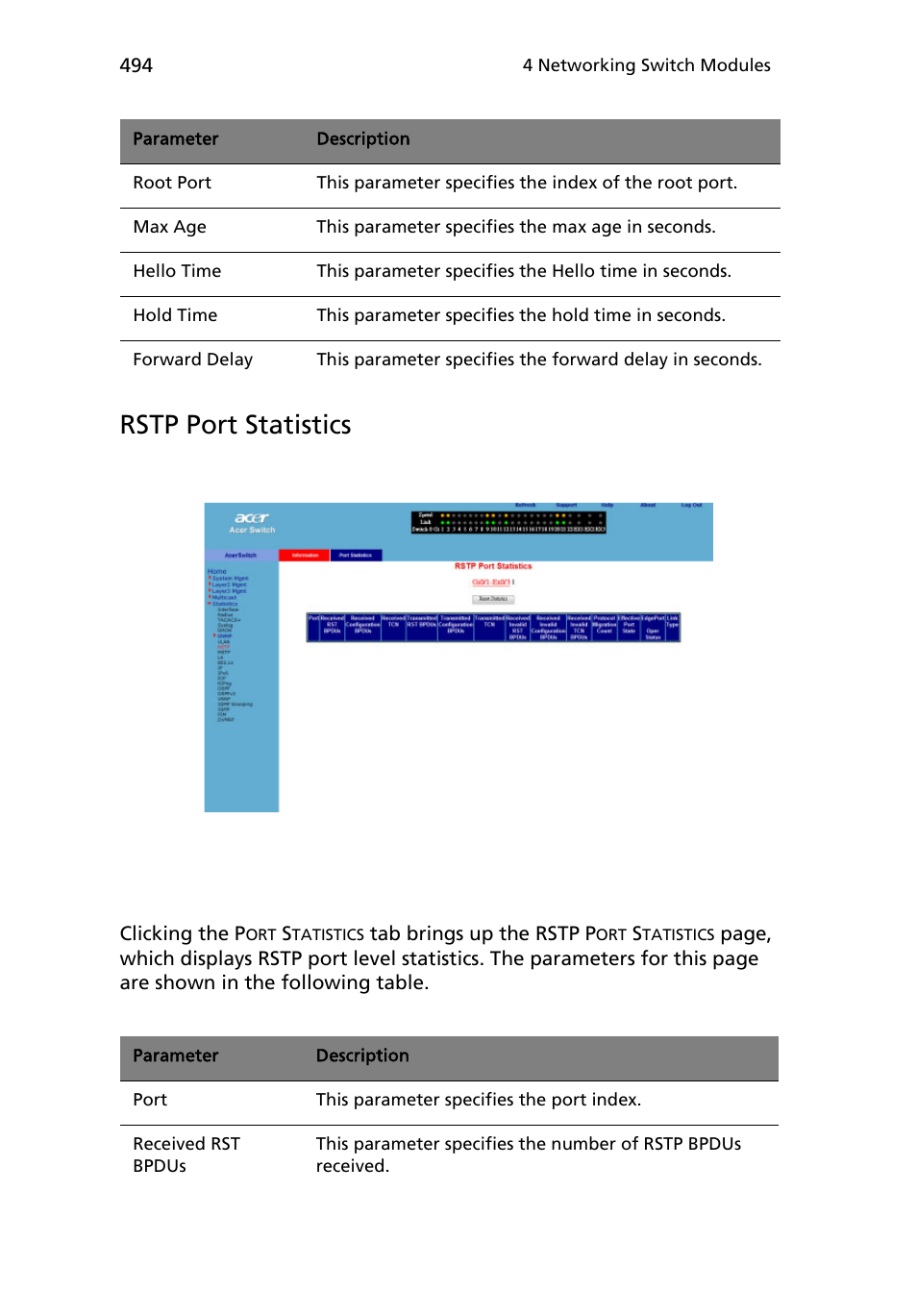 Rstp port statistics | Acer AB460 F1 User Manual | Page 514 / 618