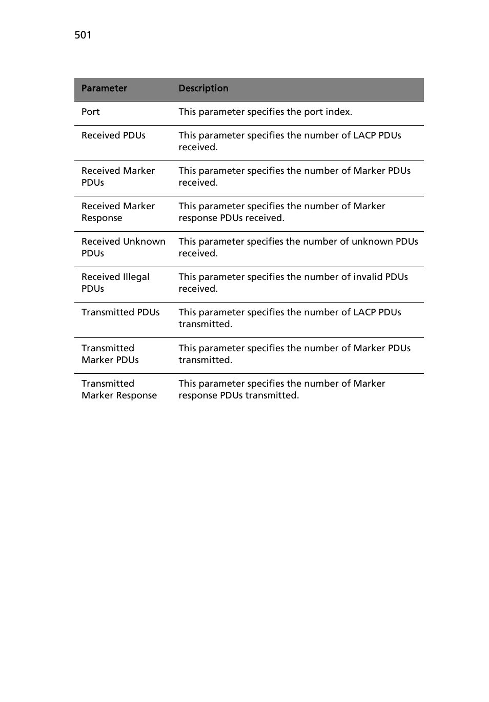 Acer AB460 F1 User Manual | Page 521 / 618