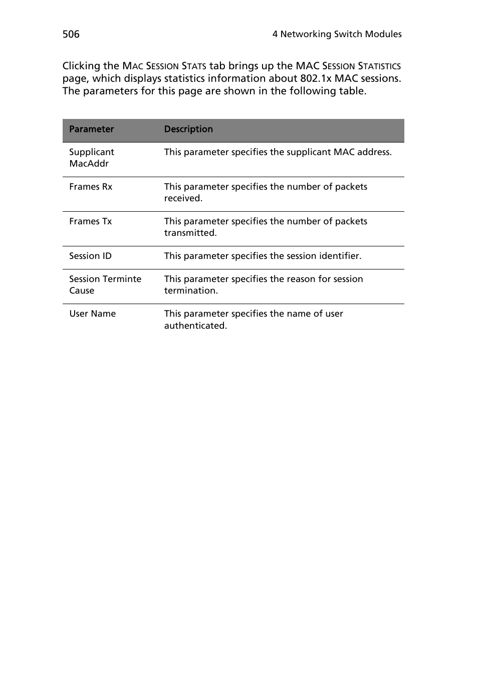 Acer AB460 F1 User Manual | Page 526 / 618
