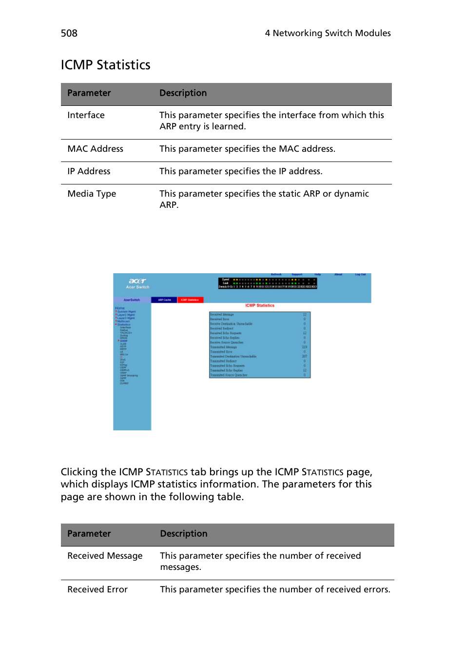 Icmp statistics | Acer AB460 F1 User Manual | Page 528 / 618