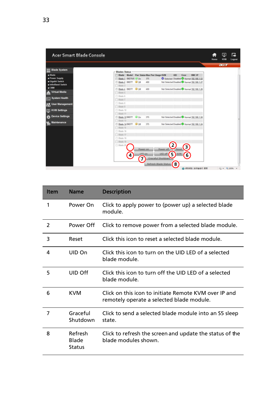 Figure 2-15 | Acer AB460 F1 User Manual | Page 53 / 618