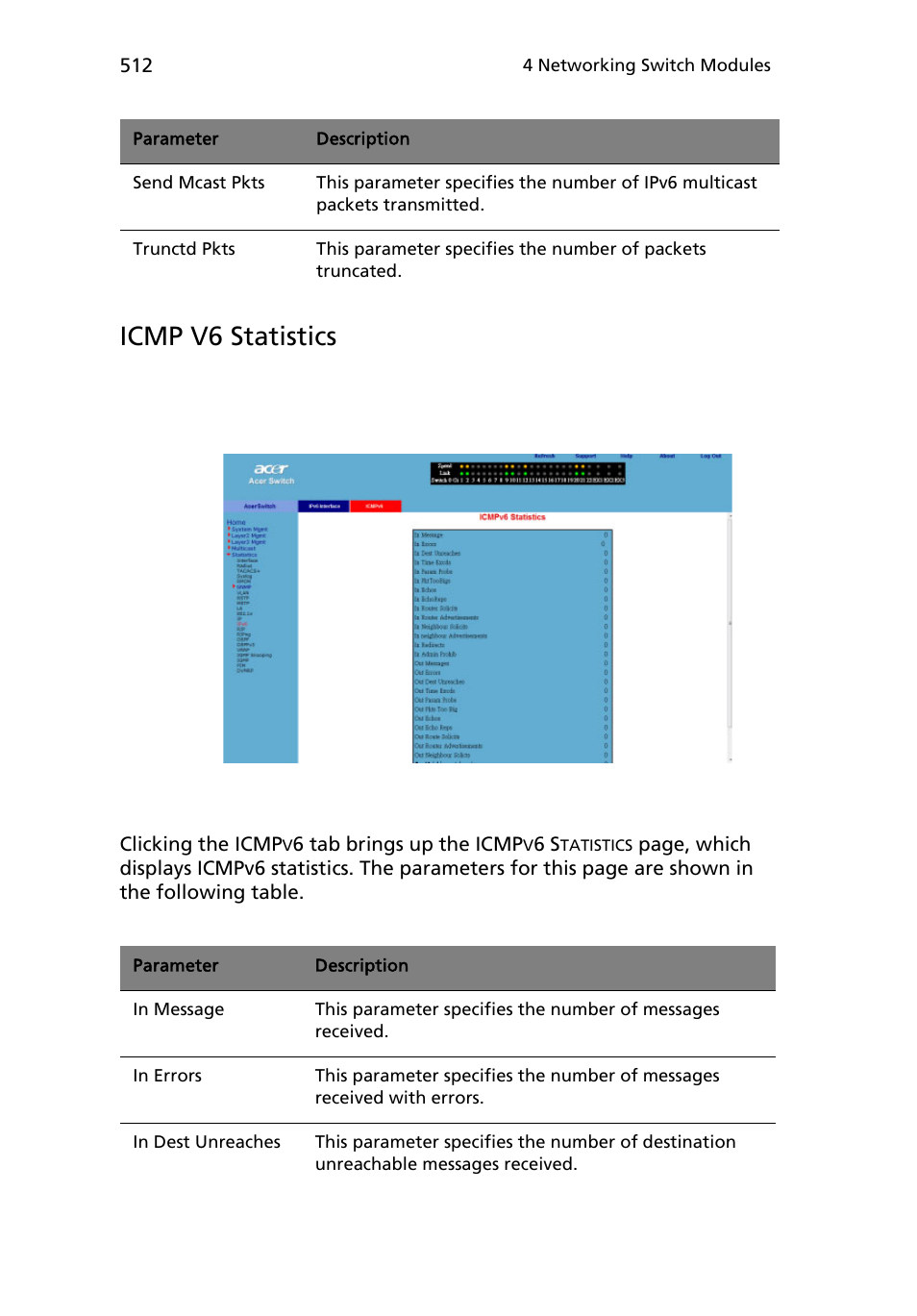 Icmp v6 statistics | Acer AB460 F1 User Manual | Page 532 / 618