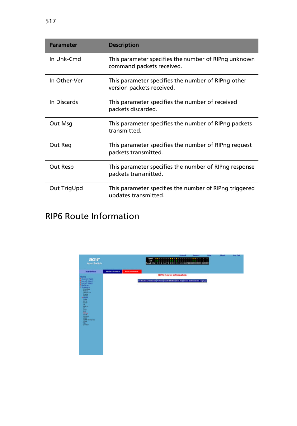 Rip6 route information | Acer AB460 F1 User Manual | Page 537 / 618