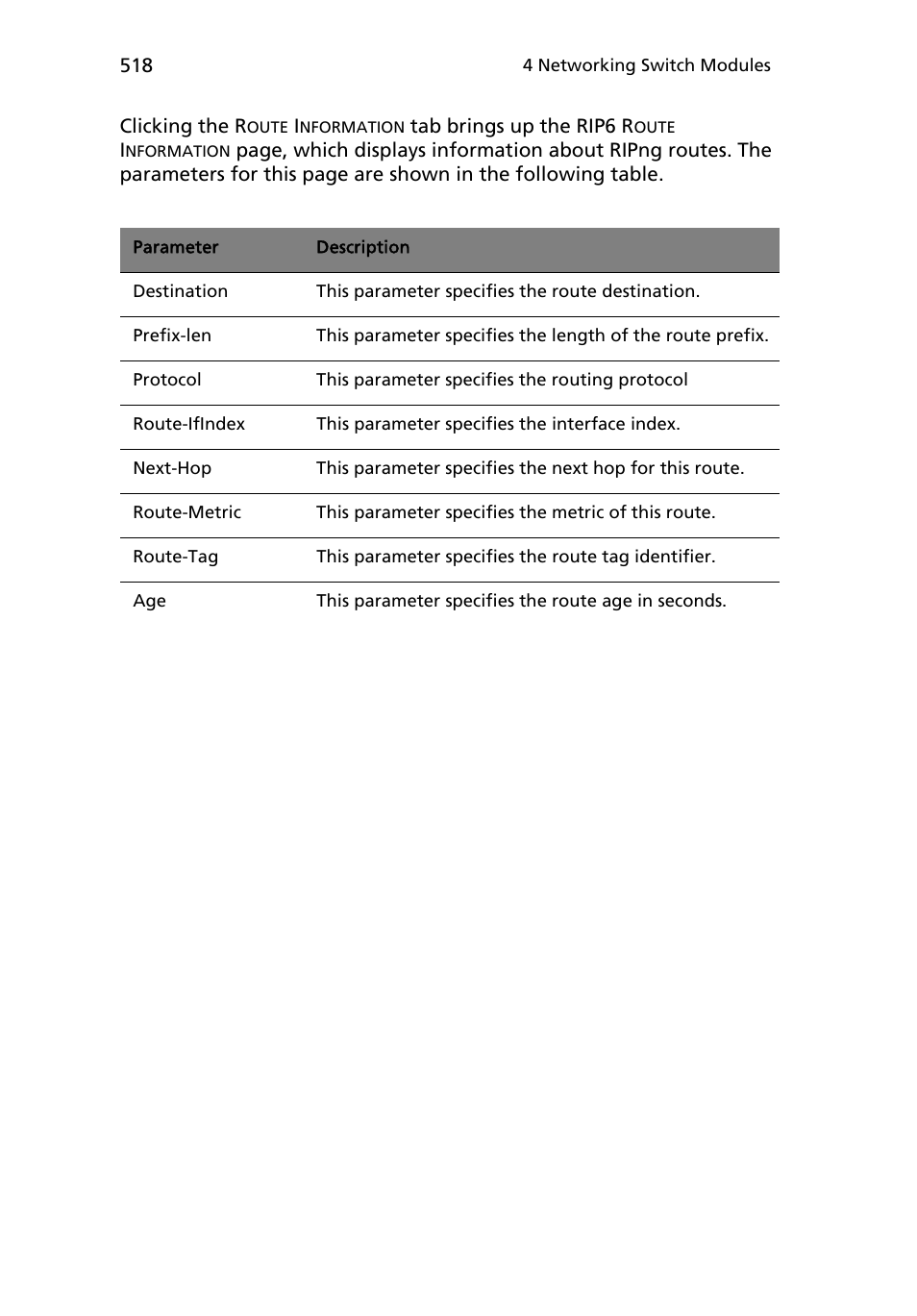 Acer AB460 F1 User Manual | Page 538 / 618