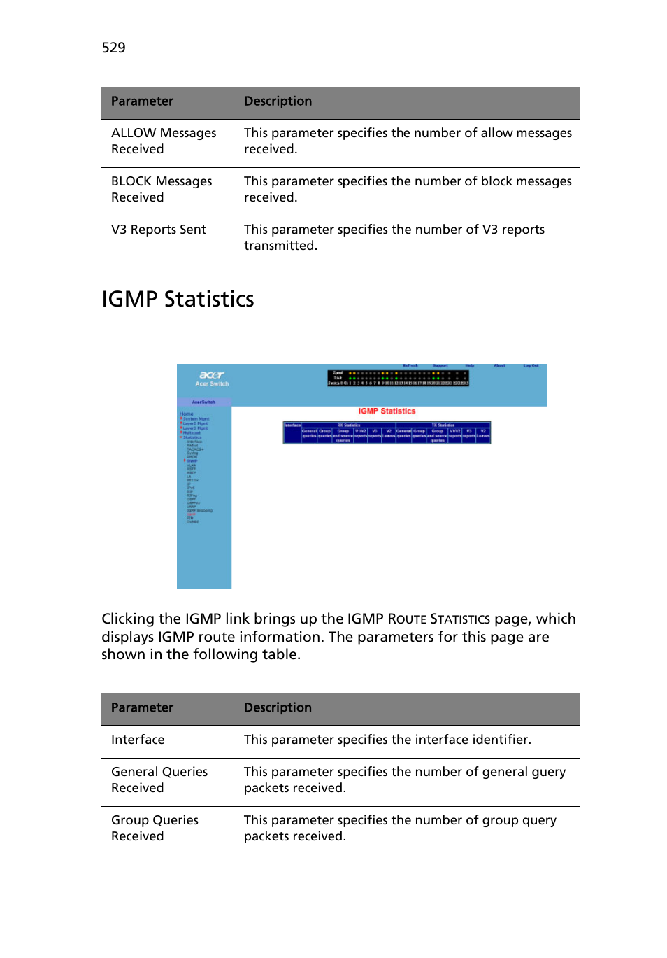Igmp statistics | Acer AB460 F1 User Manual | Page 549 / 618