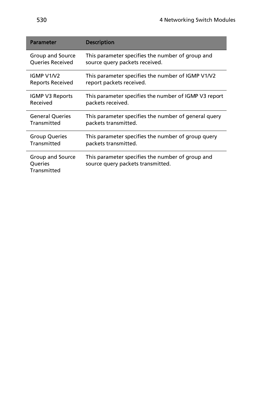 Acer AB460 F1 User Manual | Page 550 / 618