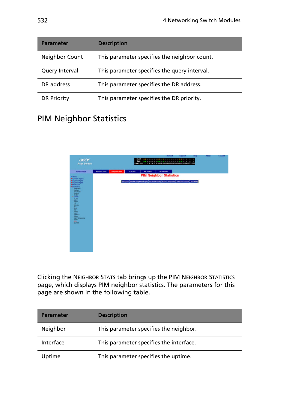 Pim neighbor statistics | Acer AB460 F1 User Manual | Page 552 / 618