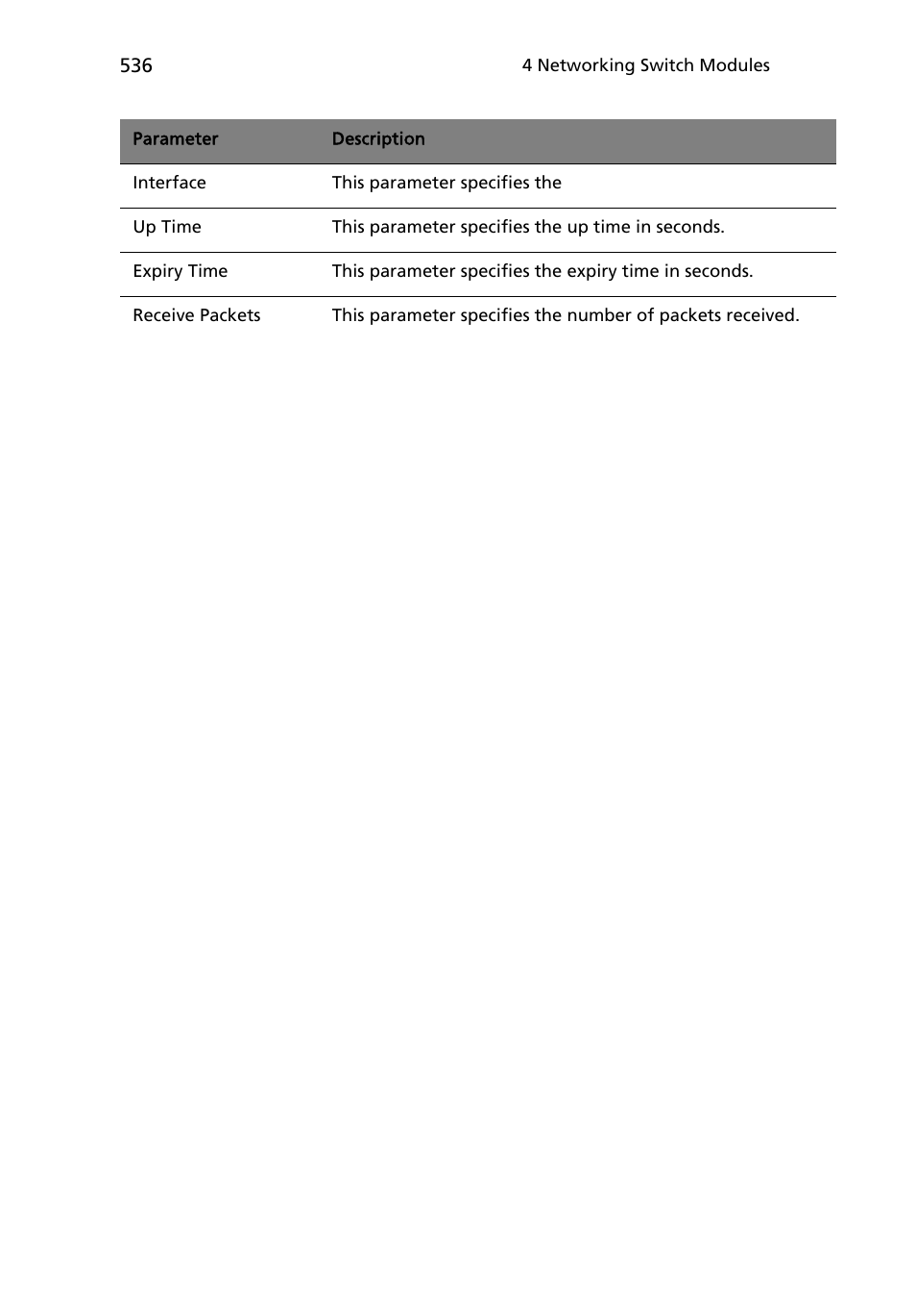 Acer AB460 F1 User Manual | Page 556 / 618