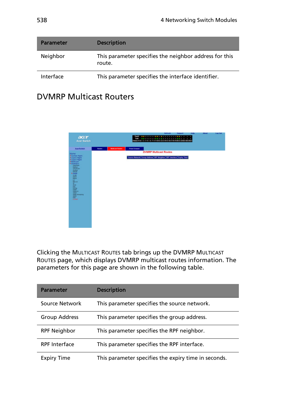 Dvmrp multicast routers | Acer AB460 F1 User Manual | Page 558 / 618