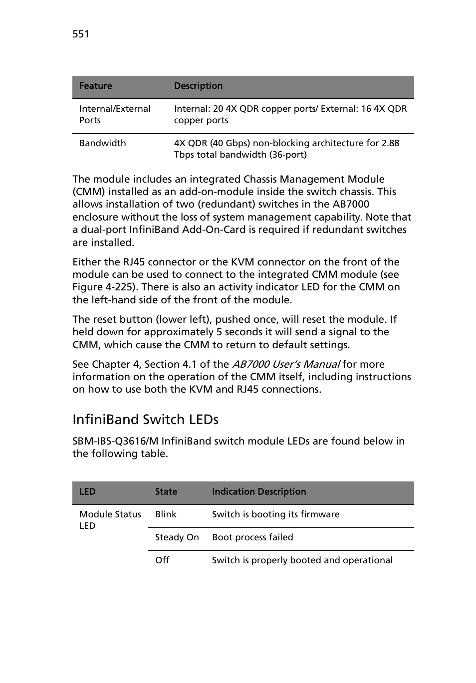 Infiniband switch leds | Acer AB460 F1 User Manual | Page 571 / 618