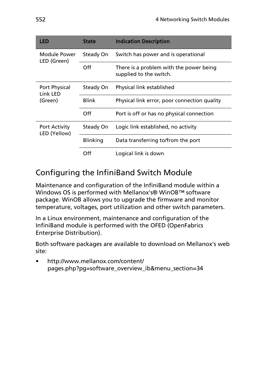Configuring the infiniband switch module | Acer AB460 F1 User Manual | Page 572 / 618