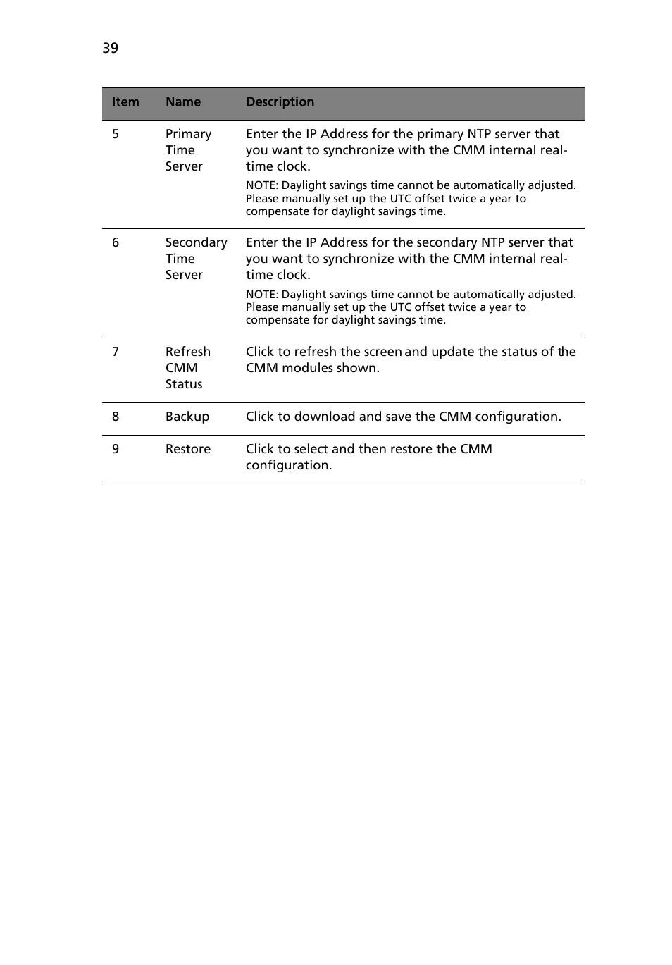 Acer AB460 F1 User Manual | Page 59 / 618
