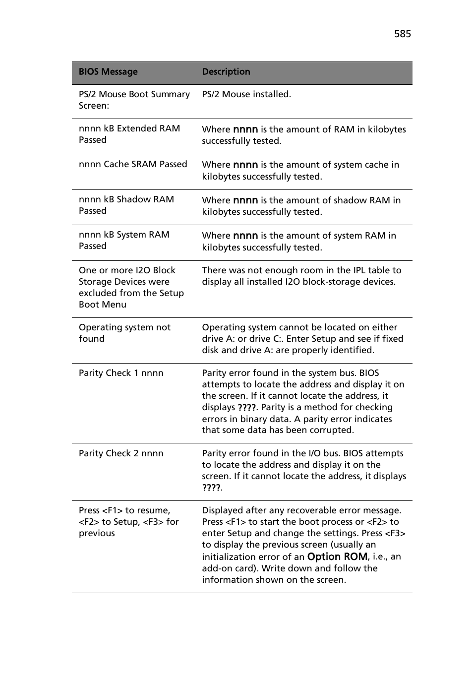 Acer AB460 F1 User Manual | Page 605 / 618