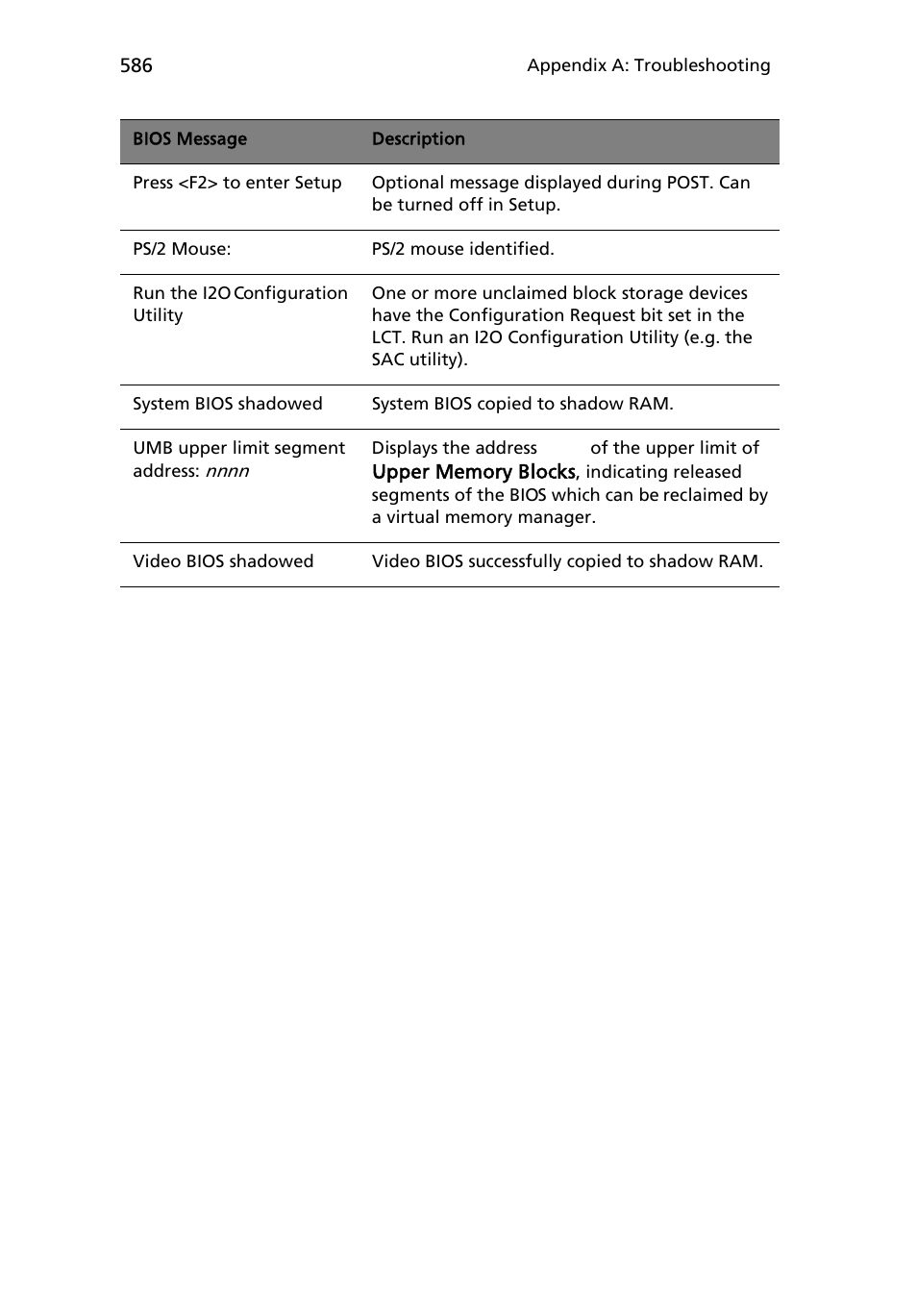 Acer AB460 F1 User Manual | Page 606 / 618