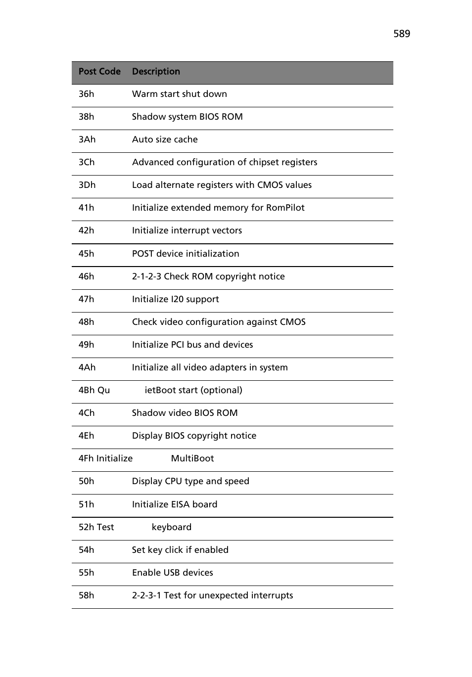 Acer AB460 F1 User Manual | Page 609 / 618