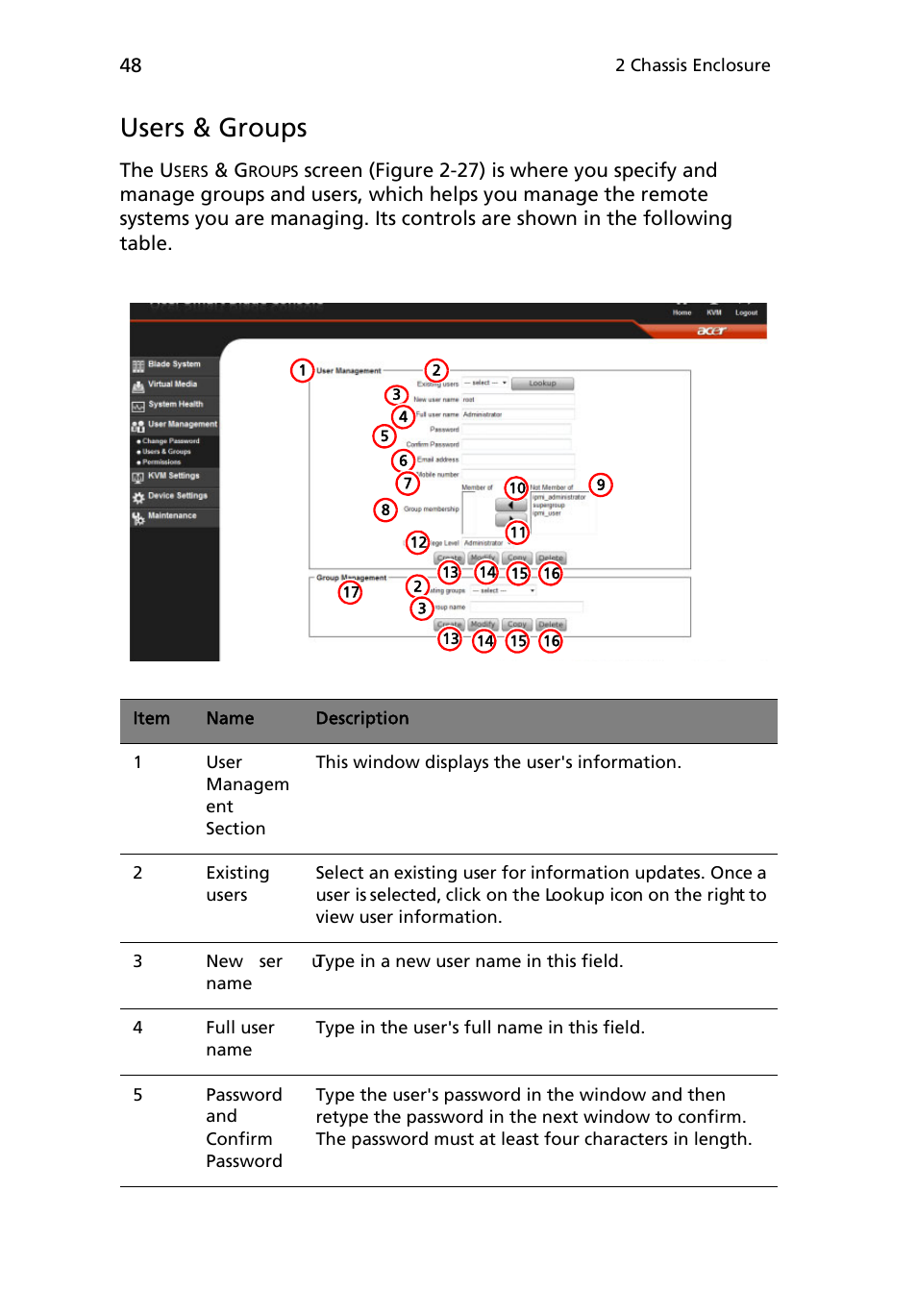 Users & groups | Acer AB460 F1 User Manual | Page 68 / 618