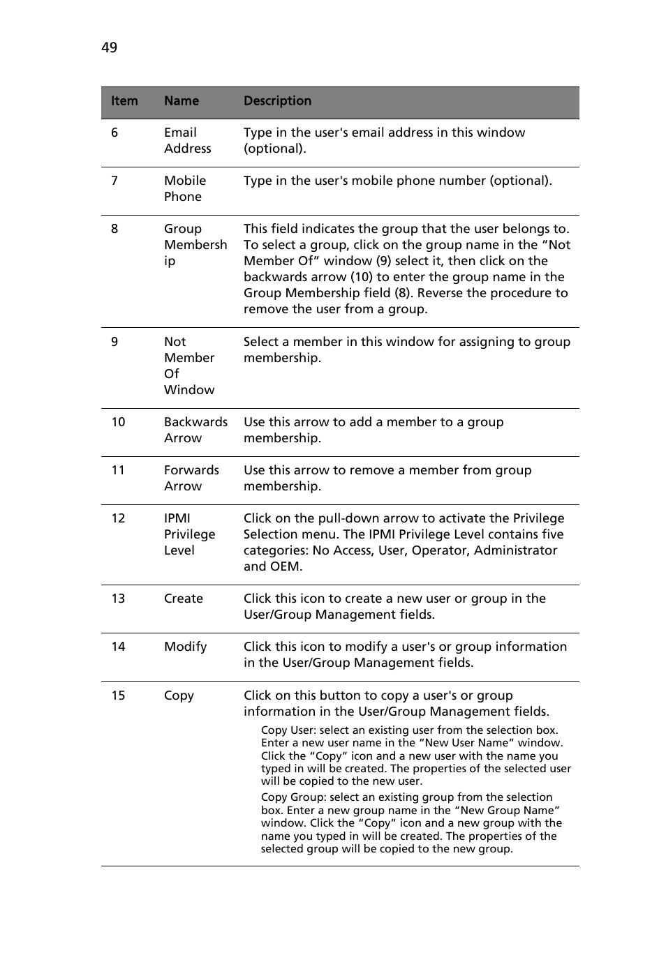 Acer AB460 F1 User Manual | Page 69 / 618