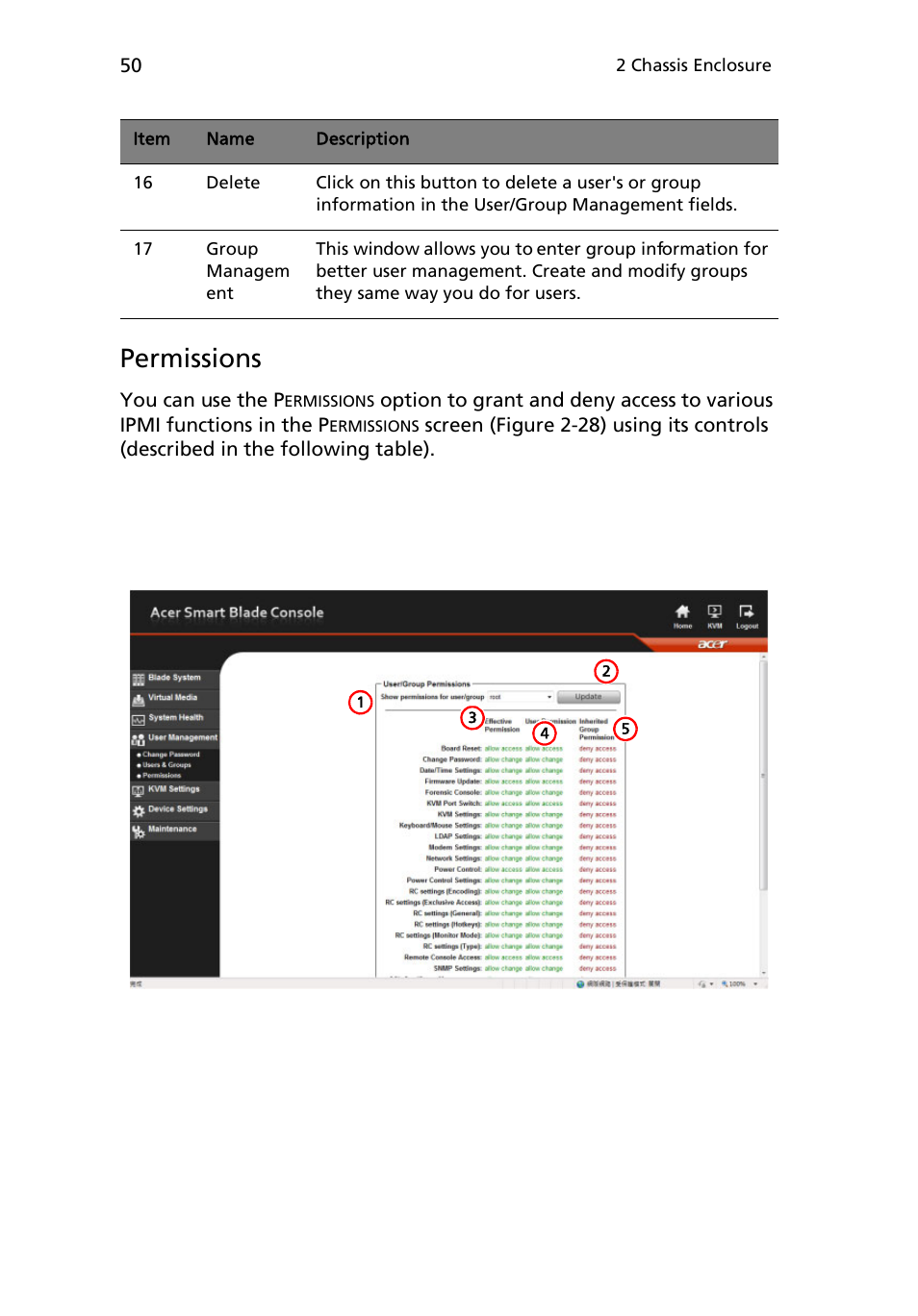 Permissions | Acer AB460 F1 User Manual | Page 70 / 618