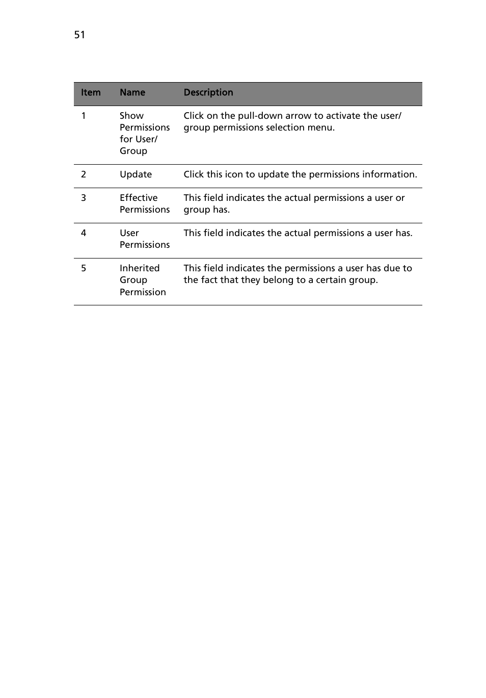 Acer AB460 F1 User Manual | Page 71 / 618