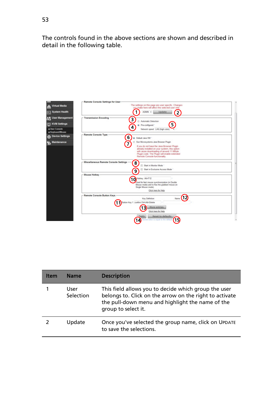 Screen (figure 2-29), Figure 2-29 | Acer AB460 F1 User Manual | Page 73 / 618