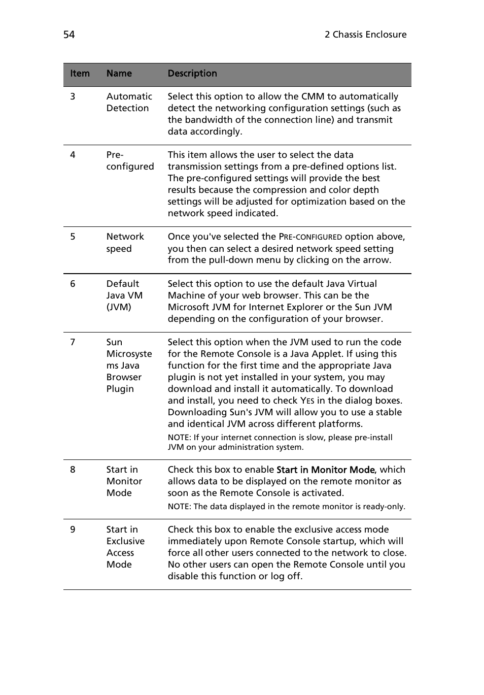 Acer AB460 F1 User Manual | Page 74 / 618