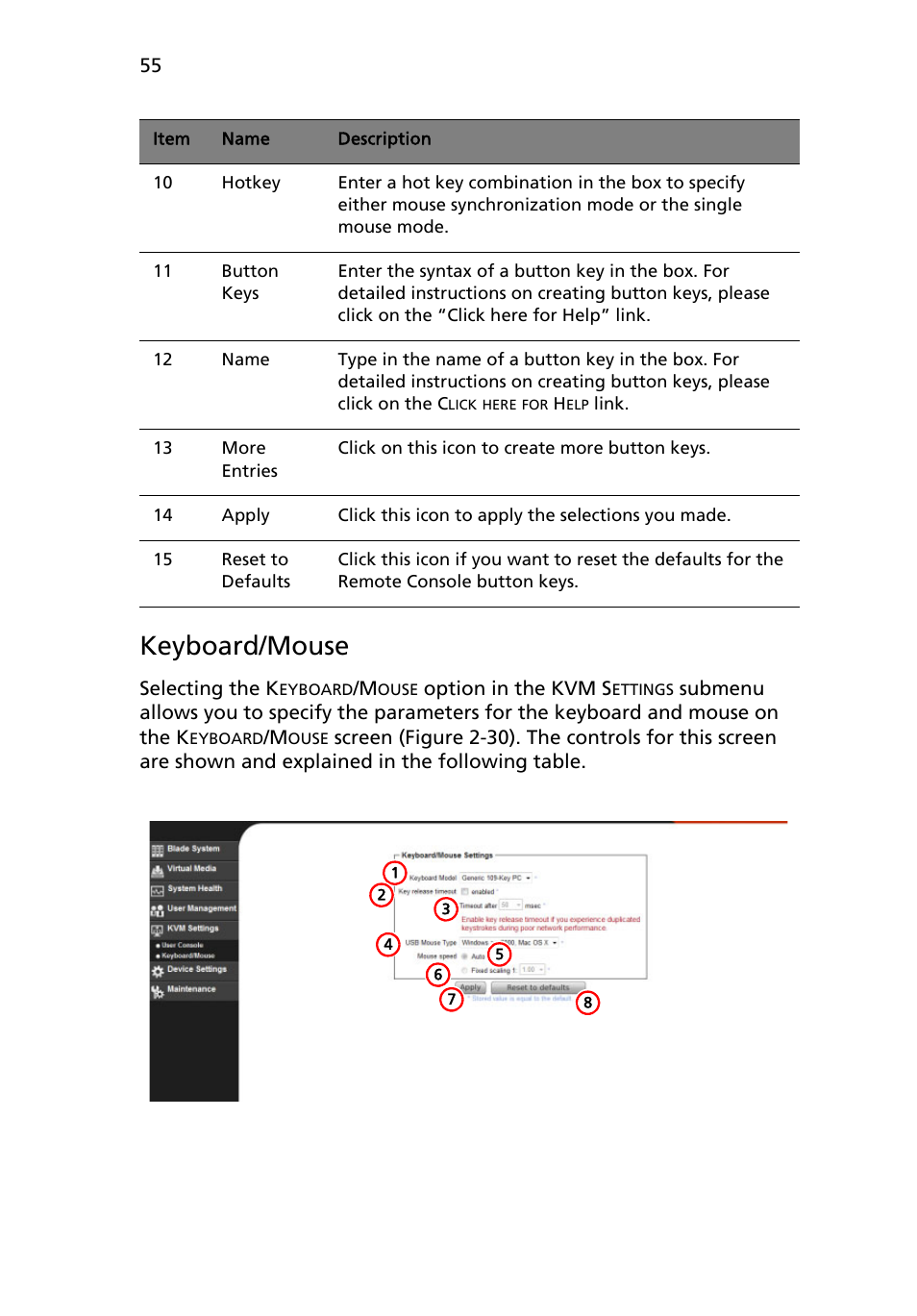 Keyboard/mouse | Acer AB460 F1 User Manual | Page 75 / 618