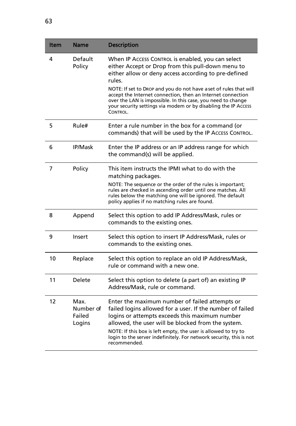 Acer AB460 F1 User Manual | Page 83 / 618