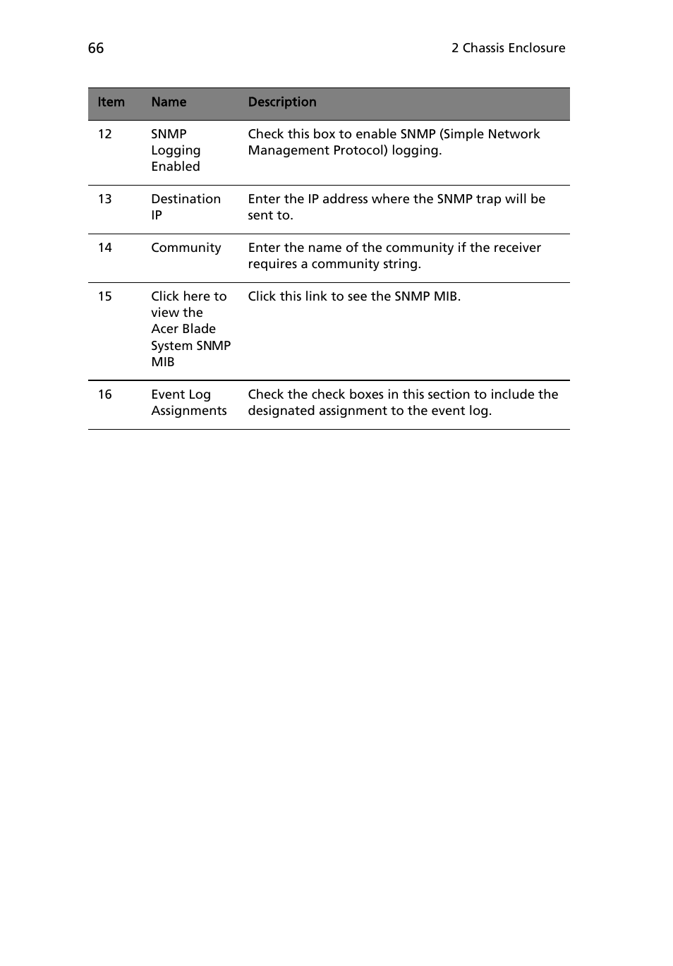 Acer AB460 F1 User Manual | Page 86 / 618