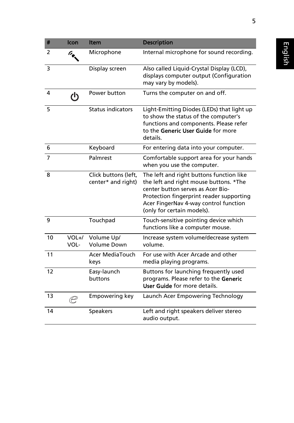 Eng lis h | Acer Aspire 6930Z User Manual | Page 5 / 12