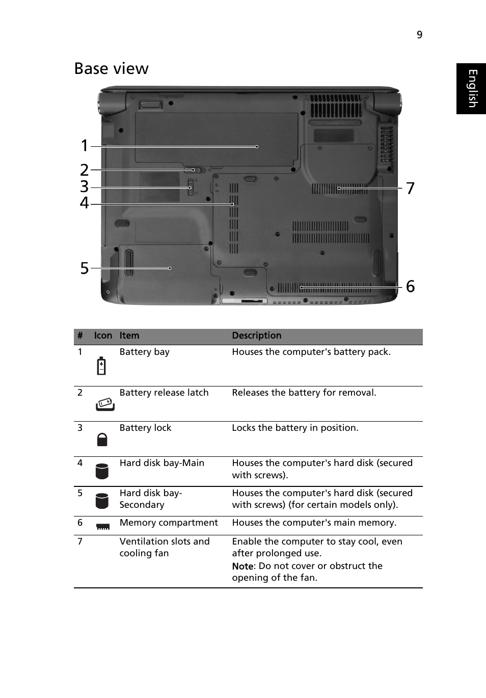 Base view | Acer Aspire 6930Z User Manual | Page 9 / 12