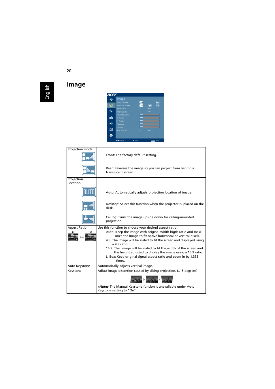 Image | Acer H7531D User Manual | Page 30 / 56