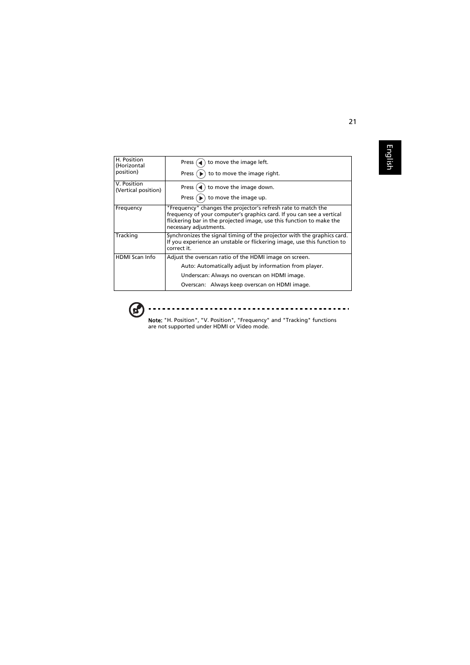 Acer H7531D User Manual | Page 31 / 56